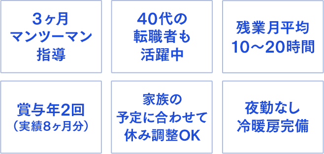 3ヶ月マンツーマン指導／40代の転職者も活躍中／残業月平均10〜20時間／賞与年2回（実績8ヶ月分）／家族の予定に合わせて休み調整OK／夜勤なし・冷暖房完備